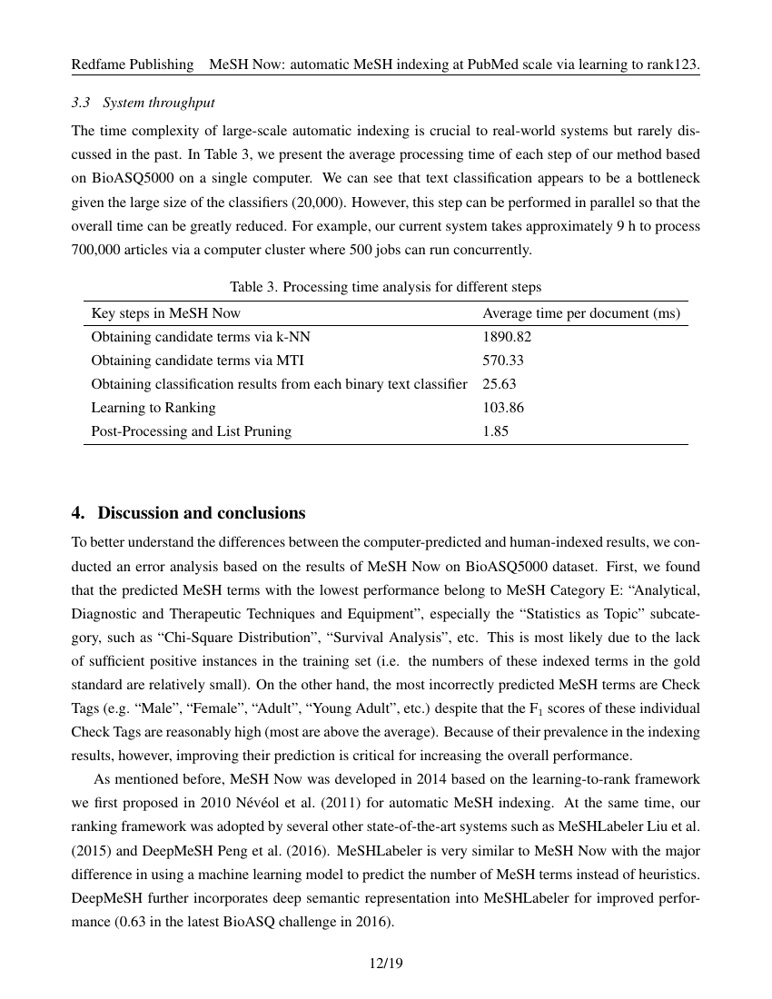 Example of Journal of Education and Training Studies format