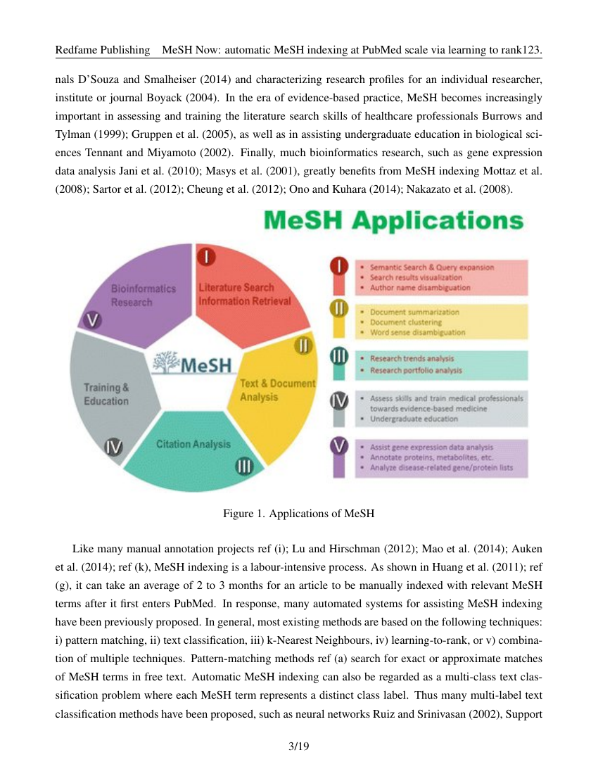 Example of Journal of Education and Training Studies format