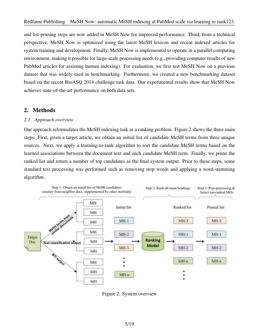 Example of Journal of Education and Training Studies format