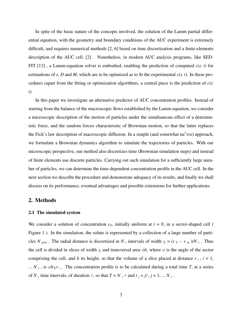 Examples of biomedical technology image