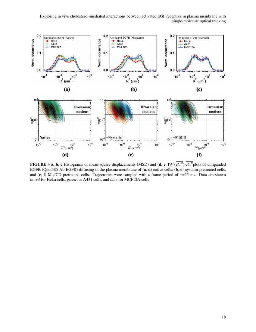 The EMBO Journal Template EMBO Press