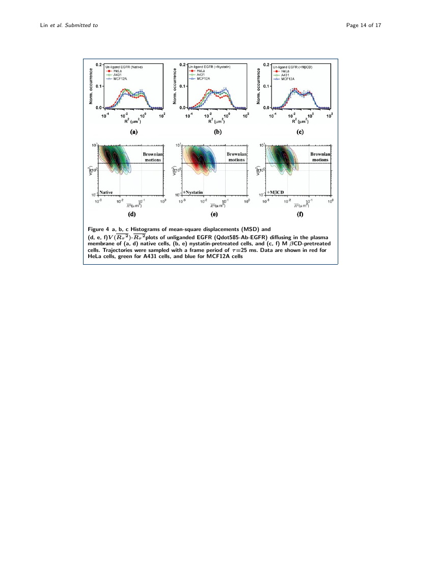 BMC Neurology case report Template BMC