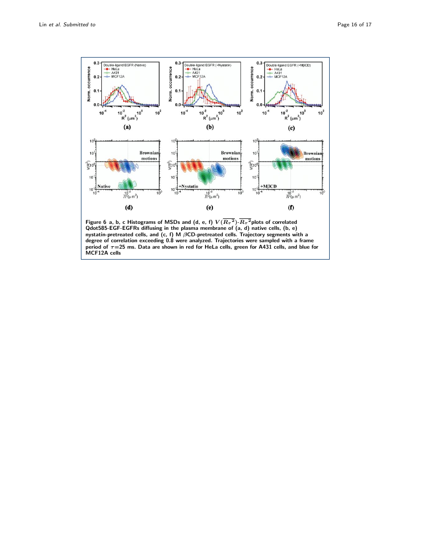 BMC Nephrology case report Template BMC