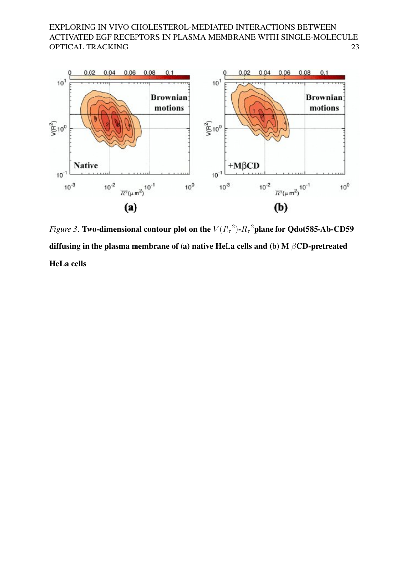 Example of Malaysian Journal of Mathematical Sciences (MJ MS) format