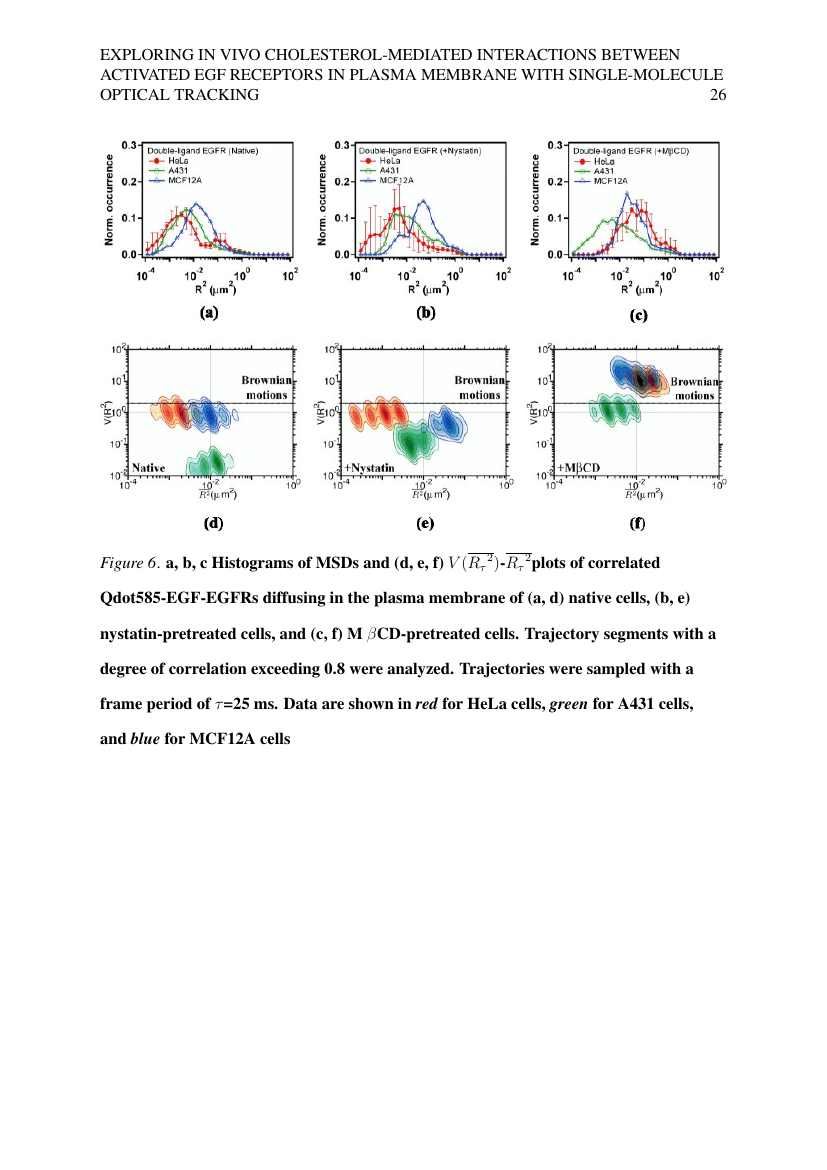 Example of Malaysian Journal of Mathematical Sciences (MJ MS) format