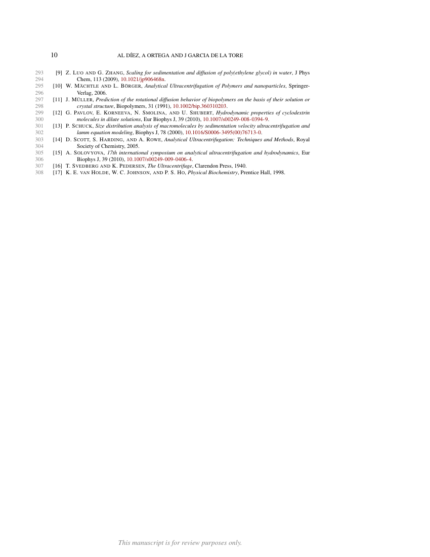 Example of SIAM/ASA Journal on Uncertainty Quantification format