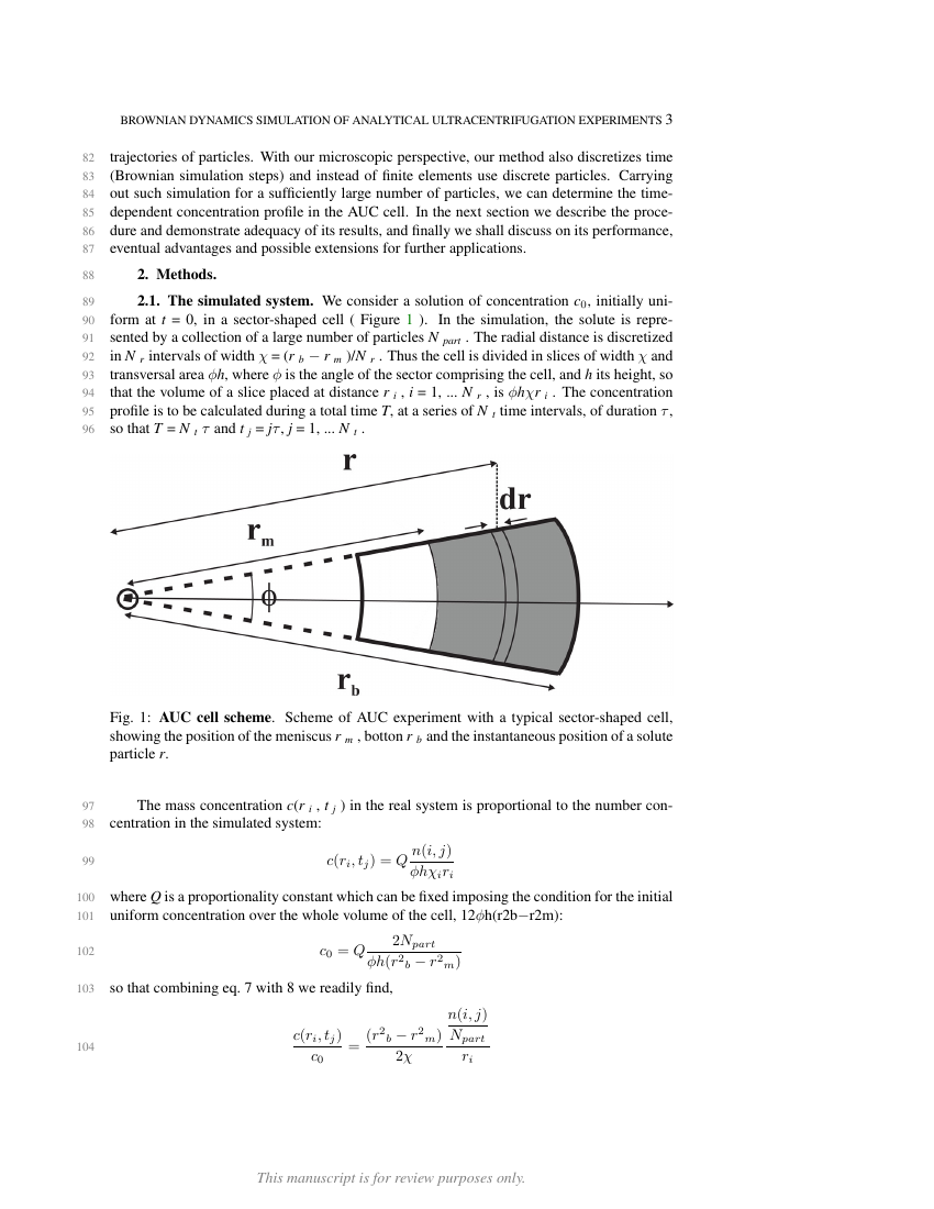 Example of SIAM/ASA Journal on Uncertainty Quantification format