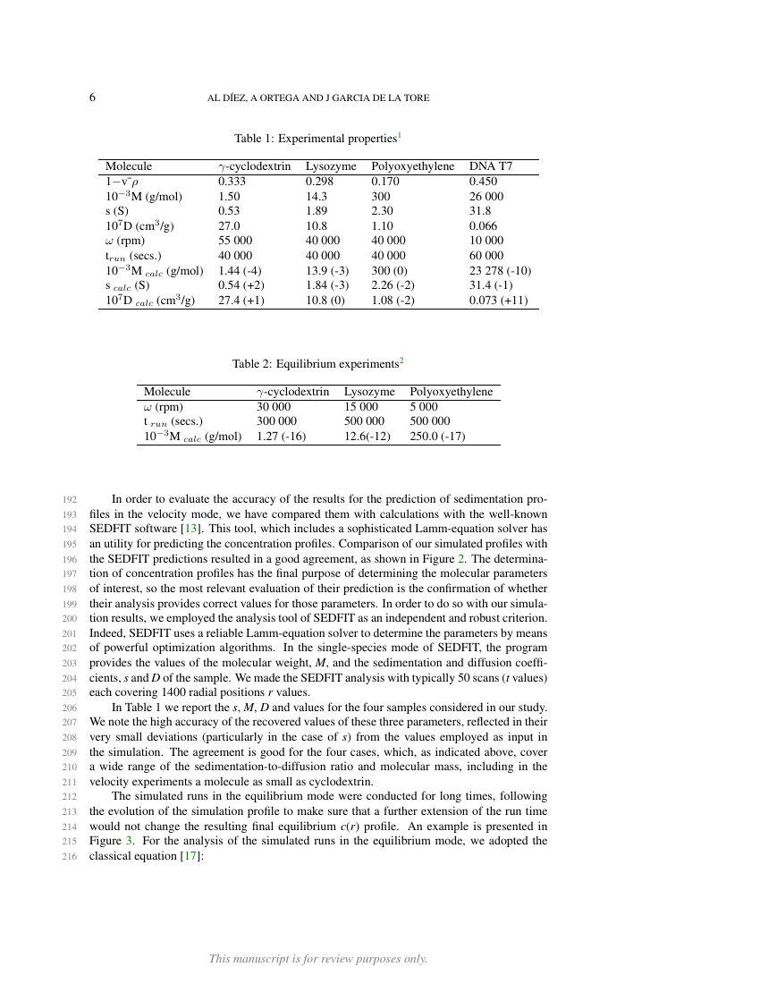 Example of SIAM/ASA Journal on Uncertainty Quantification format