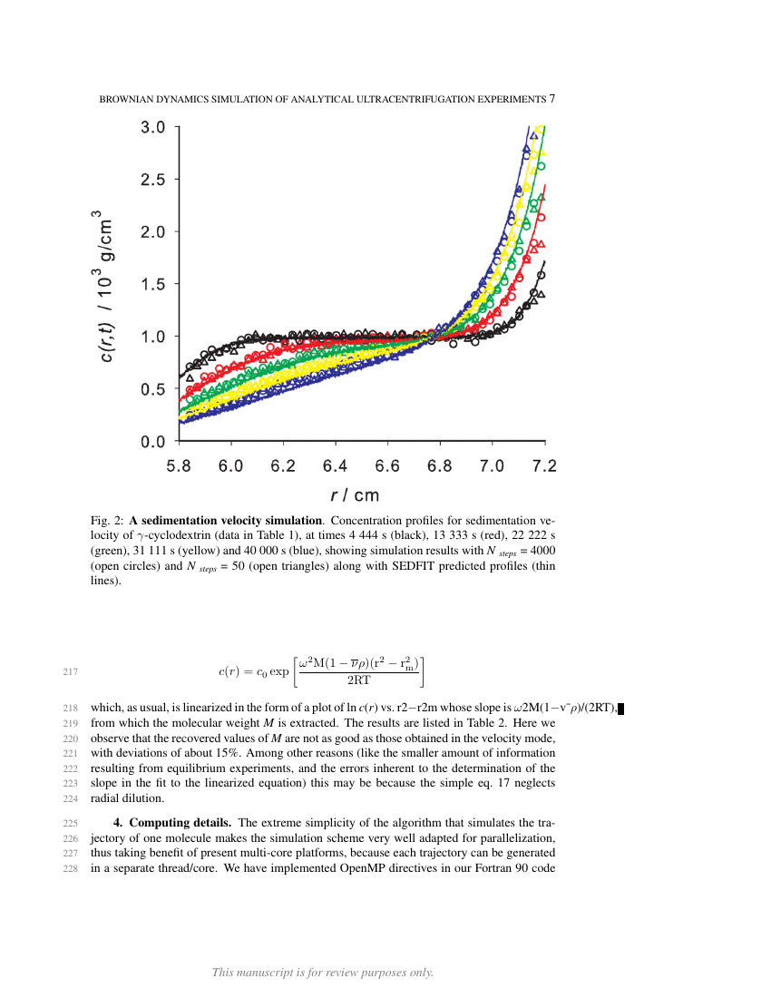 Example of SIAM/ASA Journal on Uncertainty Quantification format