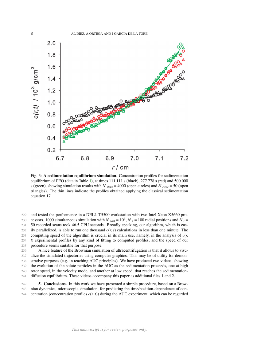 SIAM/ASA Journal on Uncertainty Quantification Template Society for