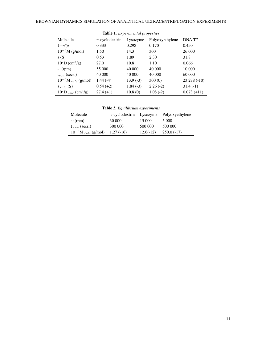 Example of Petroleum Geoscience format