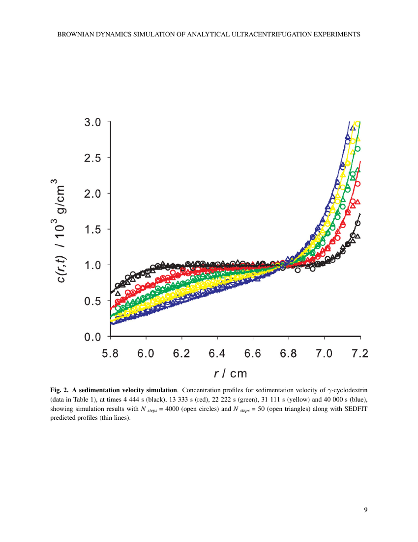 Example of Petroleum Geoscience format