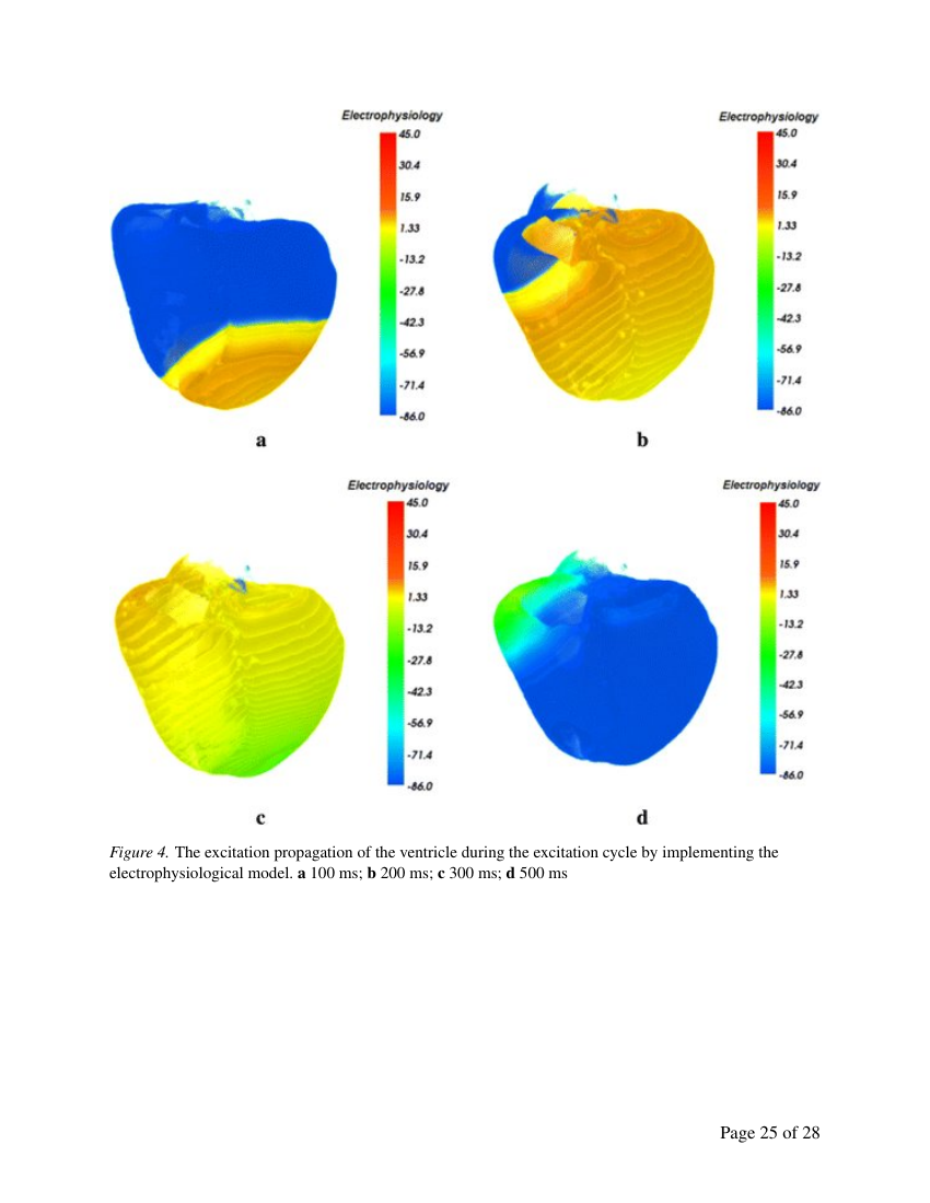 Example of Advances in Obesity Treatment format