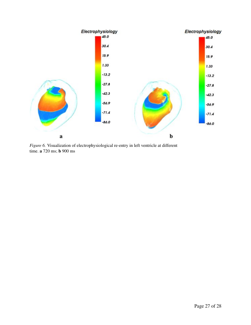 Example of Advances in Obesity Treatment format