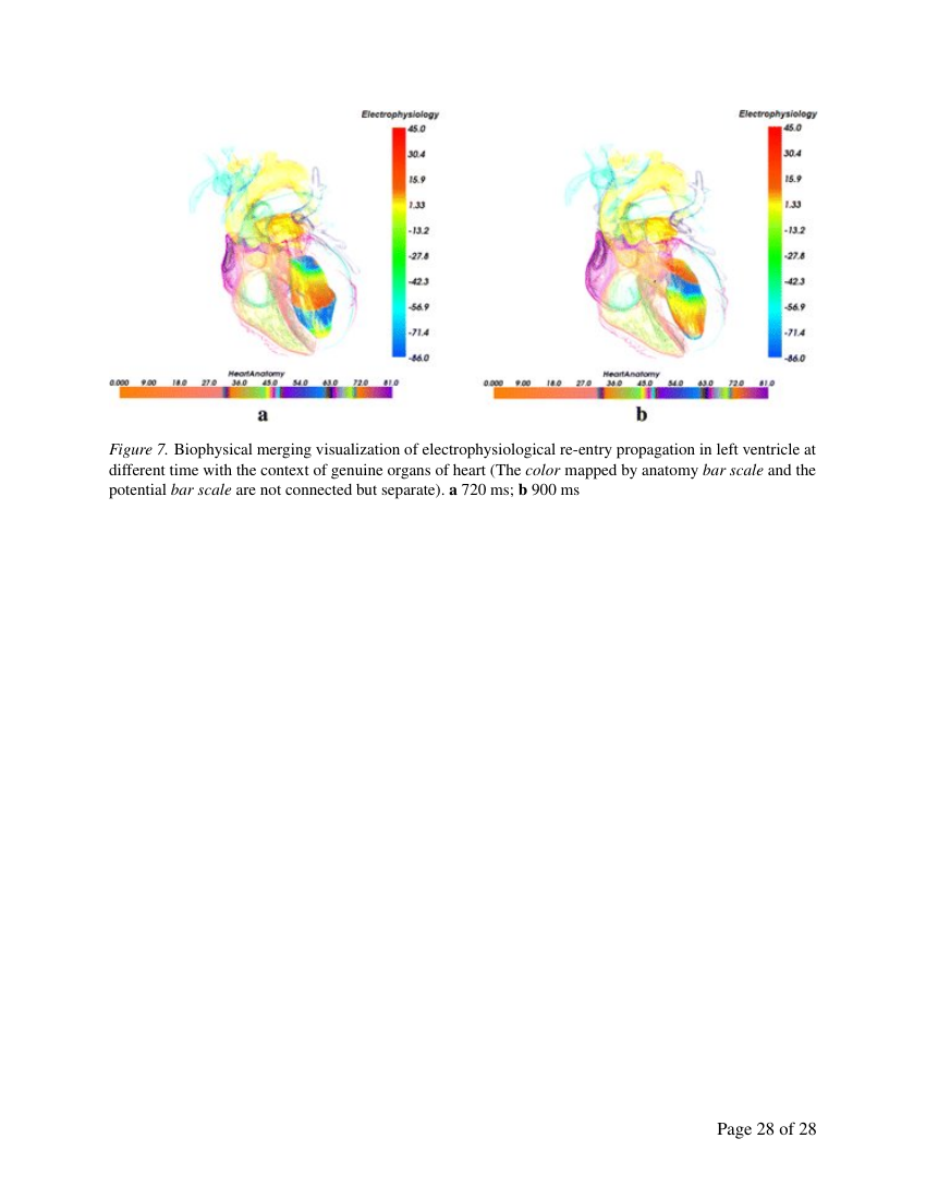 Example of Advances in Obesity Treatment format
