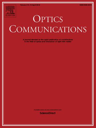 Optics Communications template (Elsevier)