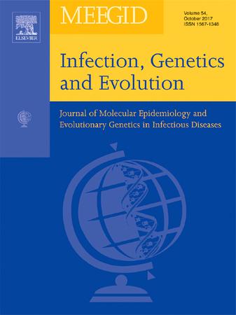 Infection, Genetics and Evolution template ( Genetics and Evolution)