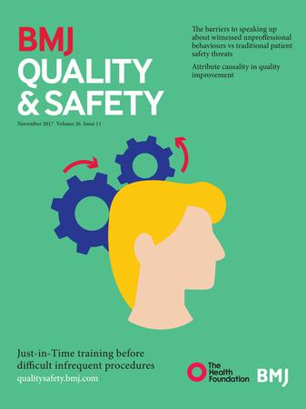 BMJ Quality & Safety