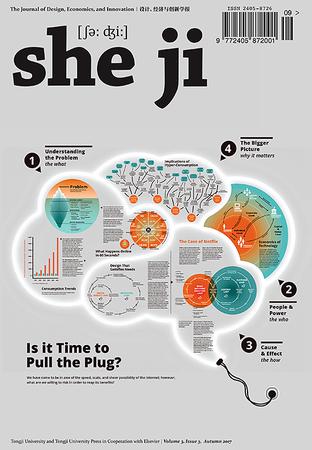 She Ji: The Journal of Design, Economics, and Innovation template ( Economics)