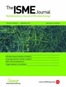 The ISME Journal template (Nature)