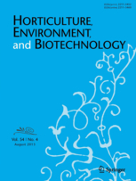 Horticulture, Environment, and Biotechnology template ( Environment)