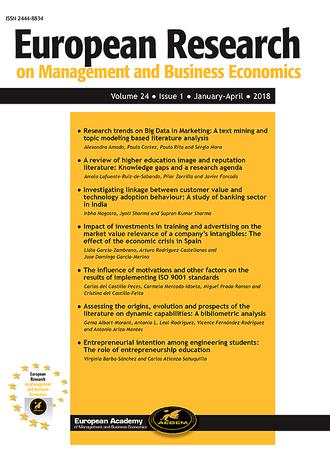 European Research on Management and Business Economics template (Elsevier)