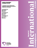 Journal of International Accounting Research template (American Accounting Association)