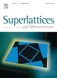 Superlattices and Microstructures template (Elsevier)