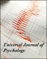 Universal Journal of Psychology template (Horizon Research Publishing)