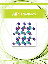 AIP Advances template (American Institute of Physics)