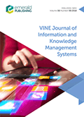 VINE Journal of Information and Knowledge Management Systems template (Emerald Publishing)