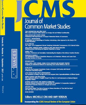 JCMS: Journal of Common Market Studies template (Wiley)
