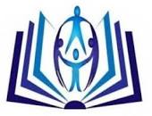 KHALSA PUBLICATIONS