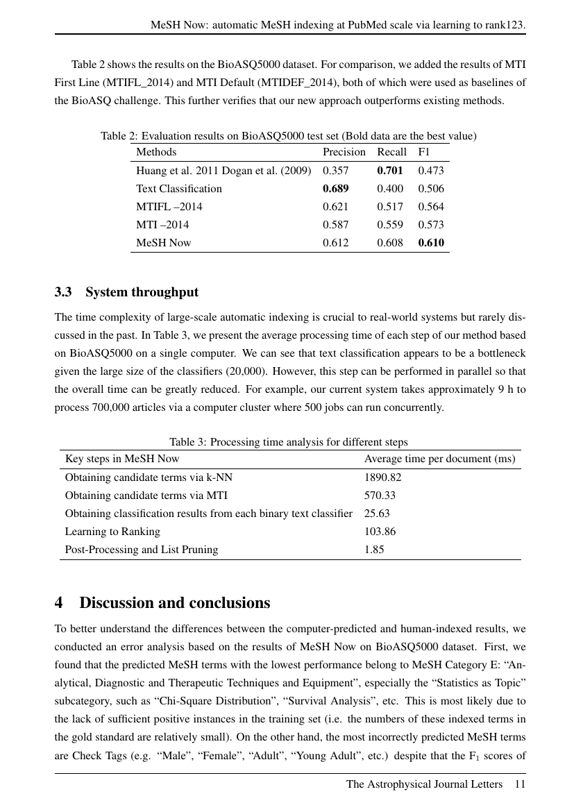 Example of International Journal of Research Studies in Management (IJRSM) format