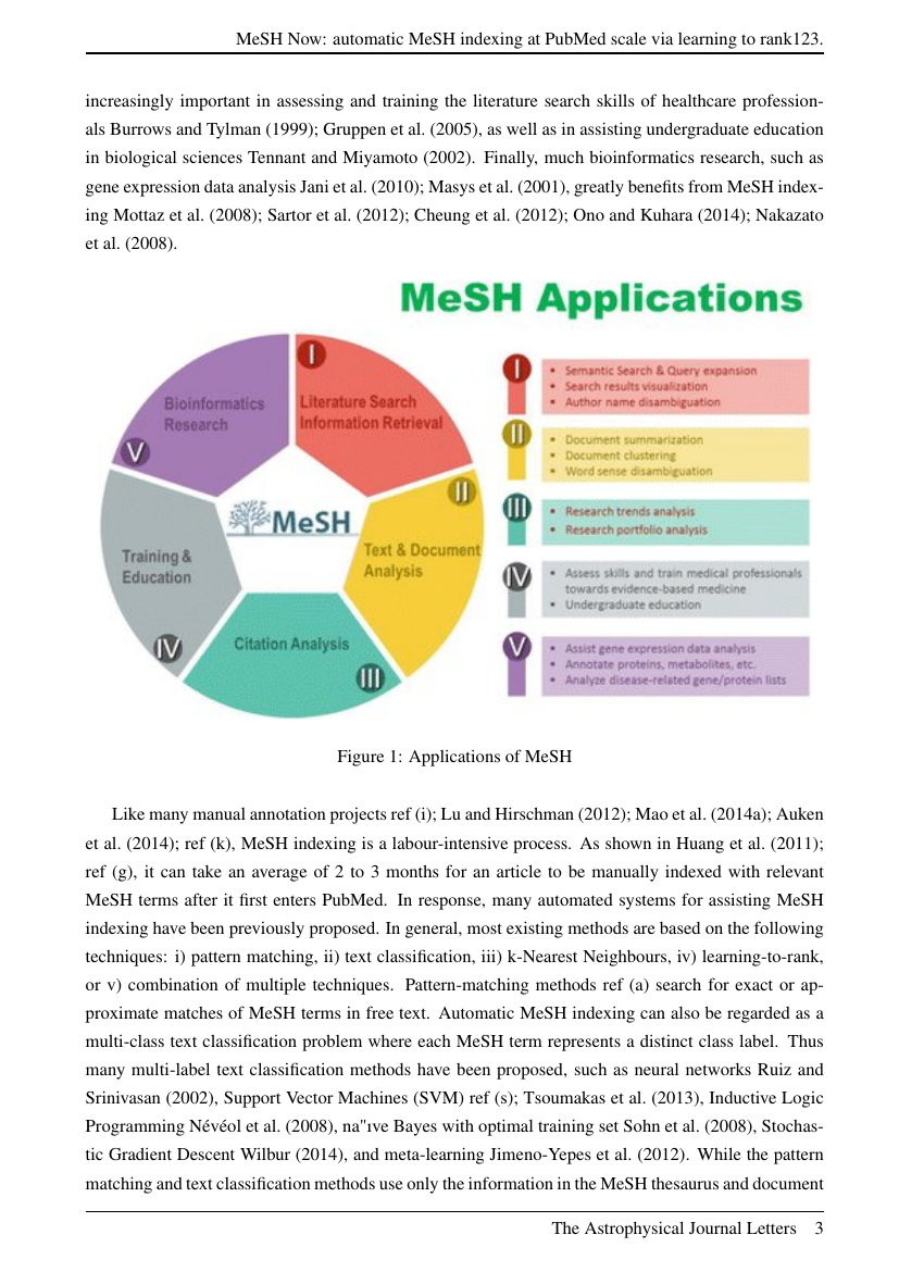 Example of International Journal of Research Studies in Management (IJRSM) format