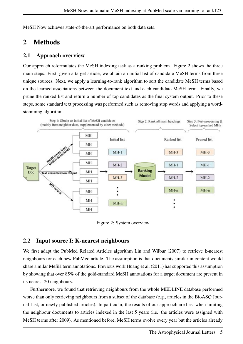 Example of International Journal of Research Studies in Management (IJRSM) format