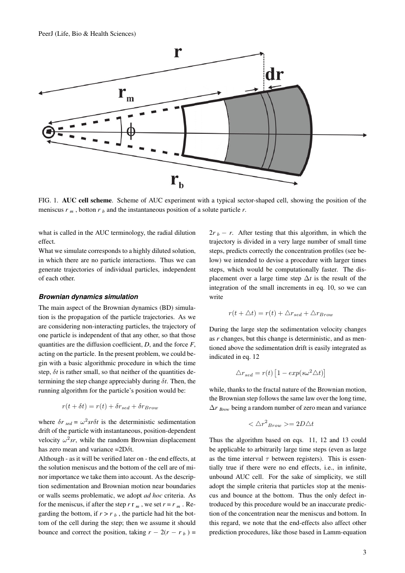 Example of Construction Engineering format