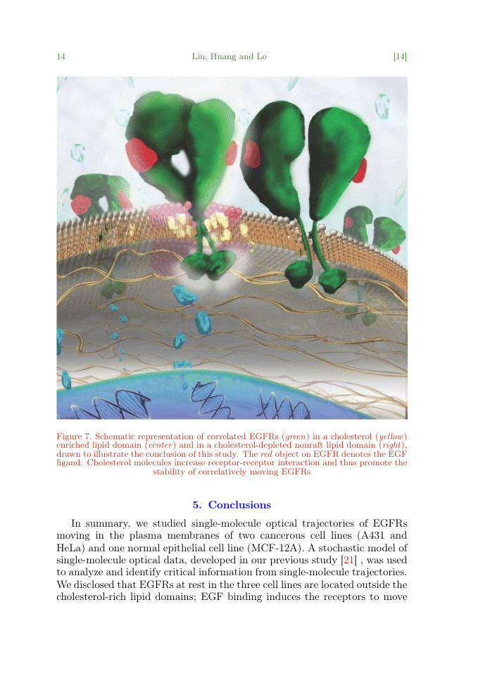 Example of Clay Minerals format