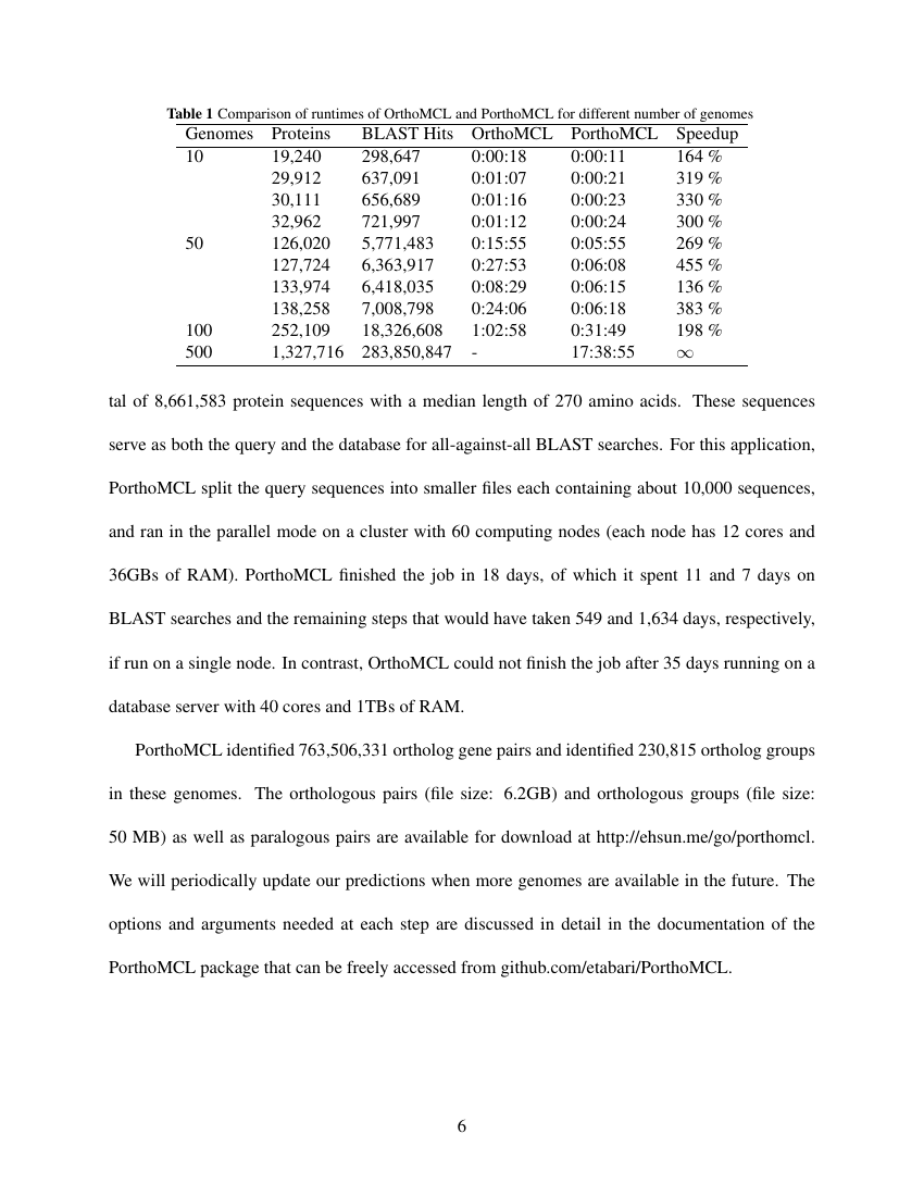 Example of Journal of Micro/Nanolithography, MEMS, and MOEMS format