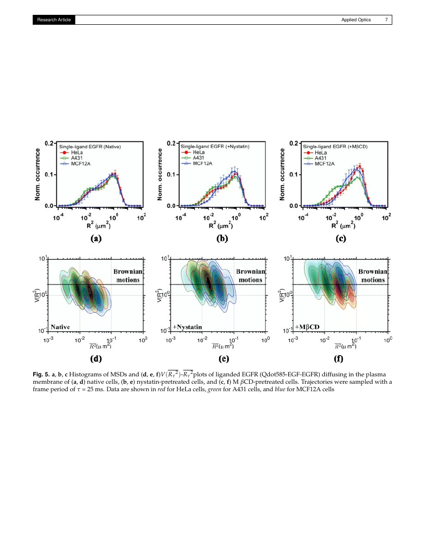 Applied Optics Template The Optical Society