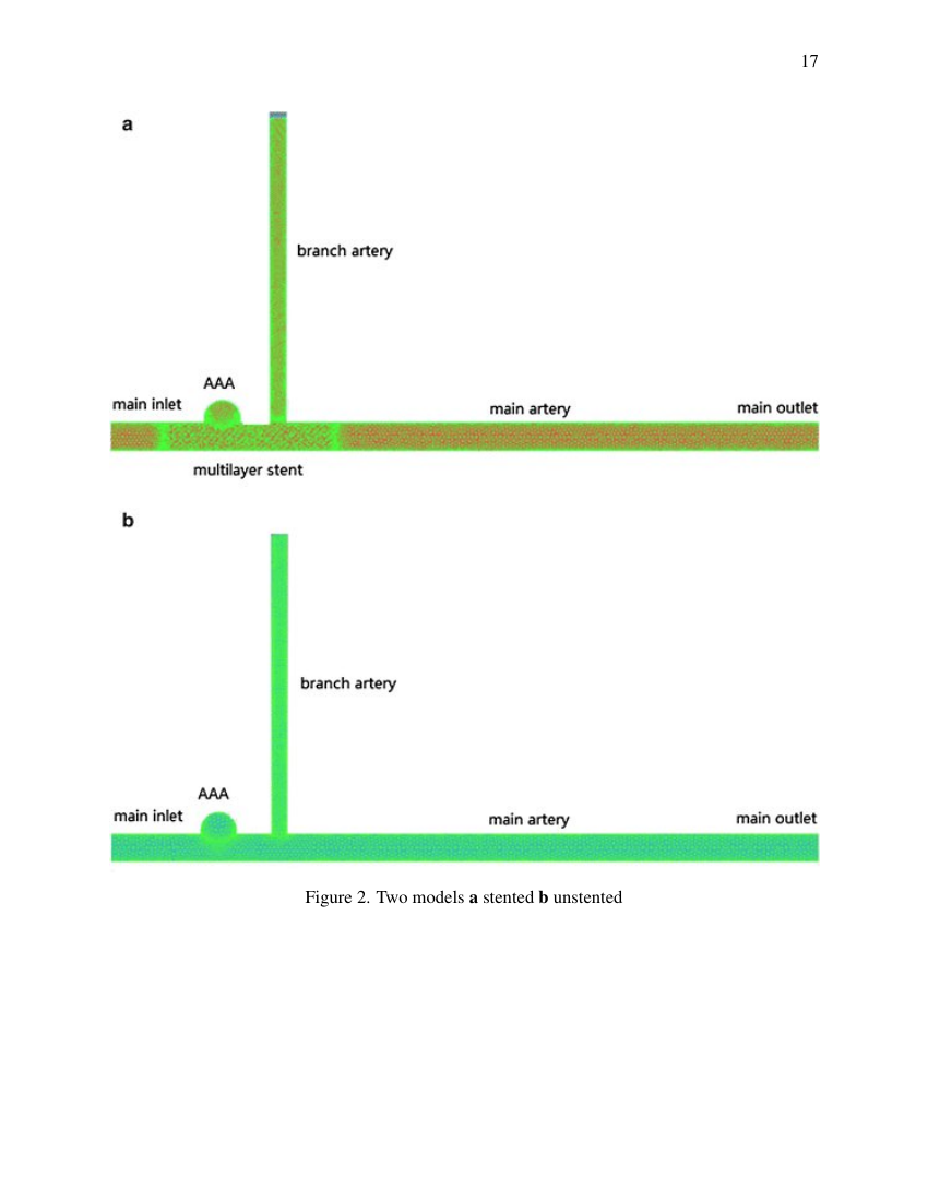 Example of Historical Performance format