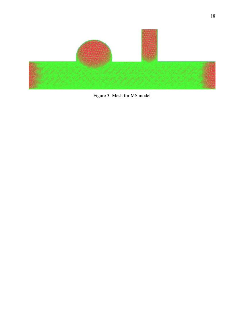 Example of Historical Performance format