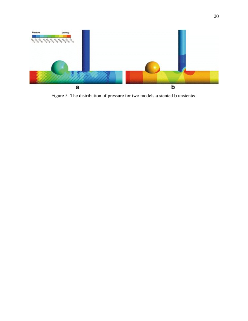 Example of Historical Performance format