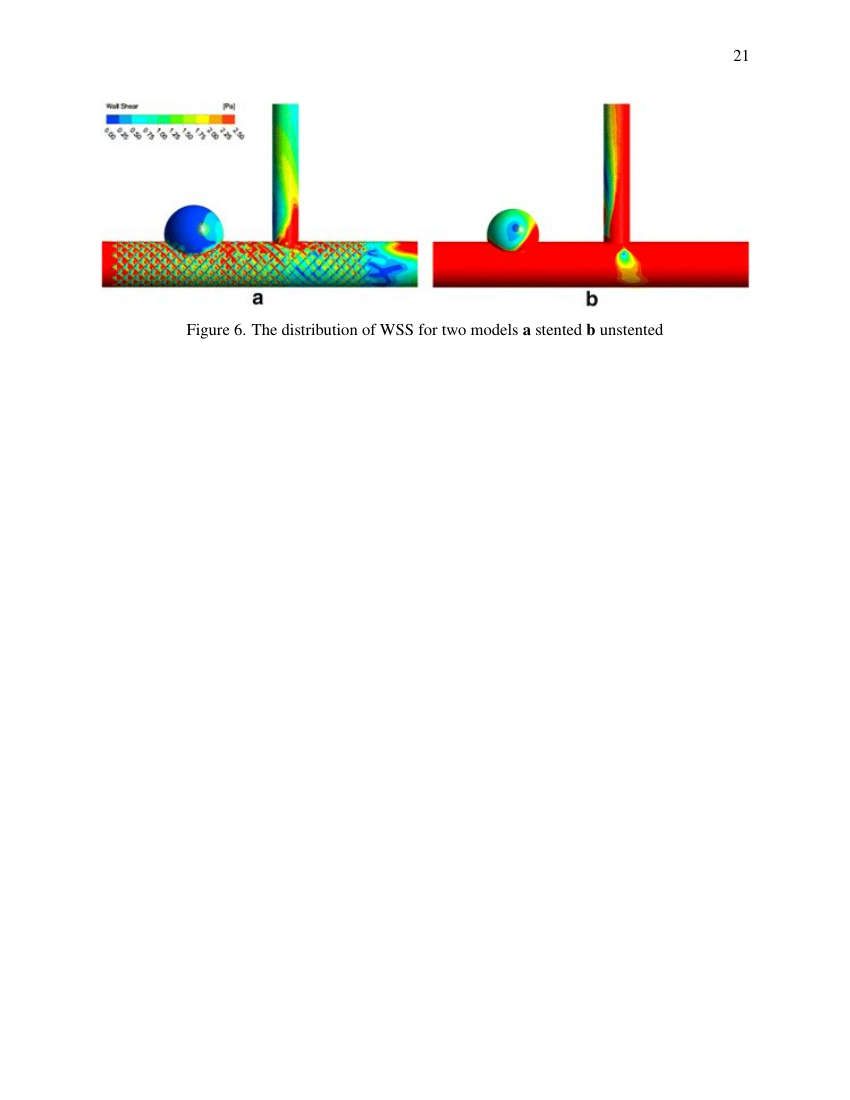 Example of Historical Performance format