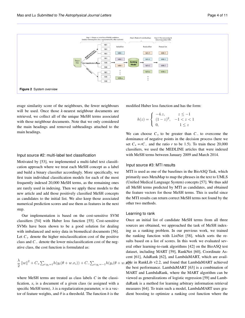 Binary outcome in randomized trials picture