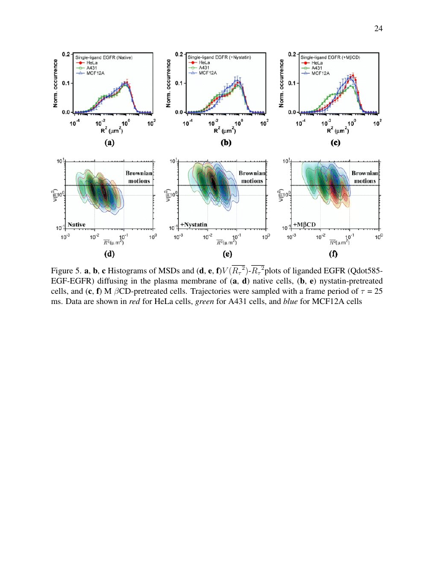 Example of Journal of Teaching and Learning with Technology format