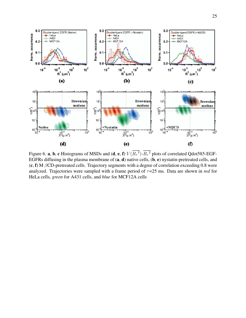 Example of Journal of Teaching and Learning with Technology format