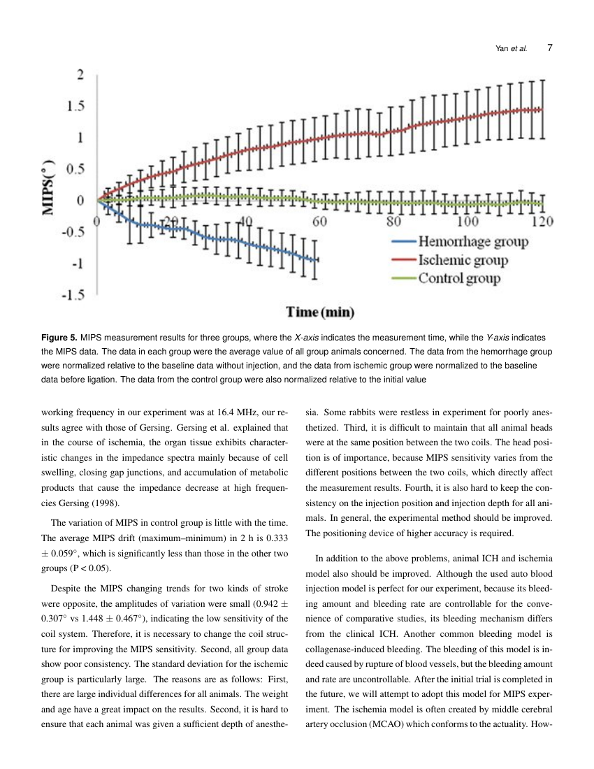 Journal of Cereals and Oilseeds Template Academic Journals