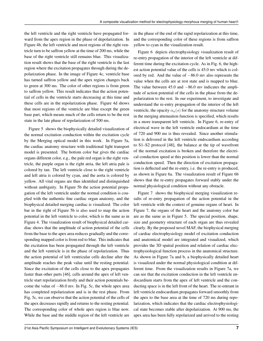conducting research paper format template example
