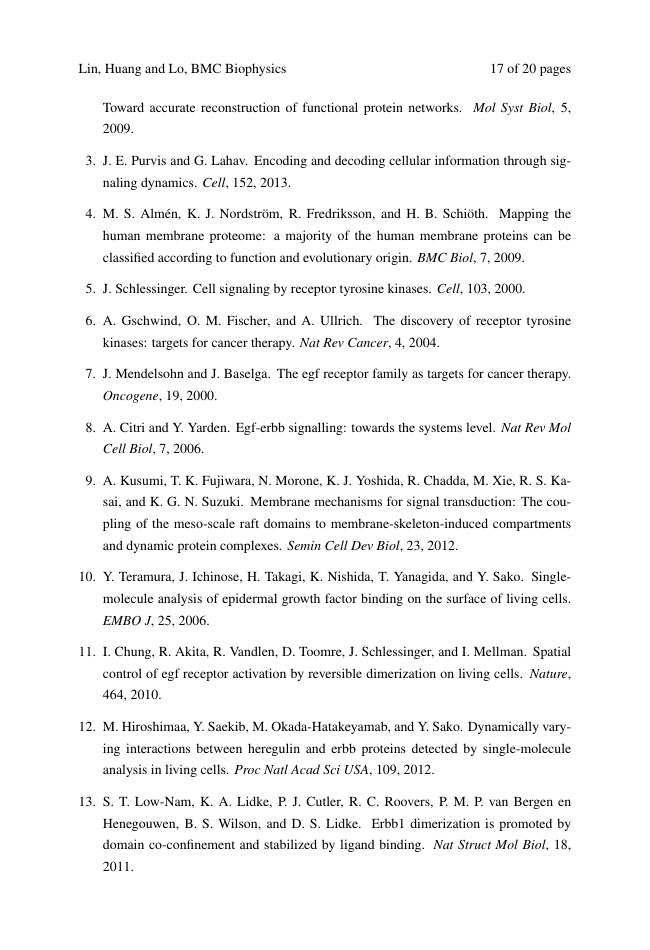 Example of Avicenna format